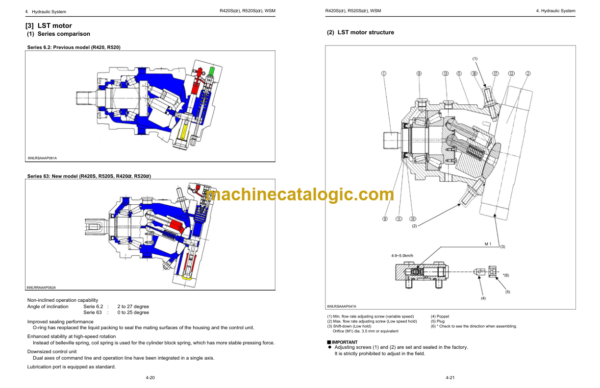 Kubota R420α R520α Wheel Loader Code No.97899-60790 Workshop Manual