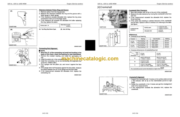 Kubota U20-3 U25-3Sα U25S Excavator Workshop Manual Code No.97899-61500