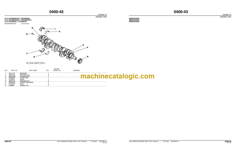John Deere 750J CRAWLER DOZER Parts Catalog