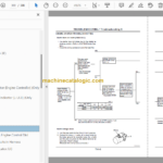 ZX60USB-3 ZX60USB-3F Technical and Workshop Manual