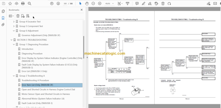 ZX60USB-3 ZX60USB-3F Technical and Workshop Manual