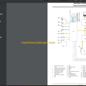 Hitachi ZX240-5A ZX240LC-5A ZX250H-5A ZX250LCH-5A ZX250K-5A ZX250LCK-5A Hydraulic Excavator Technical and Workshop Manual