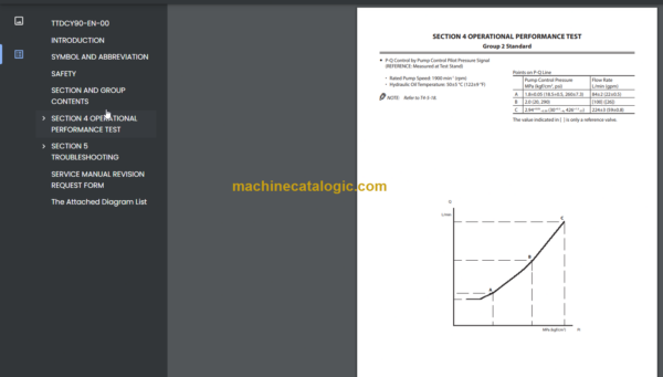 Hitachi ZX240-5A ZX240LC-5A ZX250H-5A ZX250LCH-5A ZX250K-5A ZX250LCK-5A Hydraulic Excavator Technical and Workshop Manual