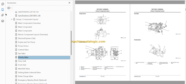 Hitachi ZW180-5B ZW180PL-5B Wheel Loader Technical and Workshop Manual