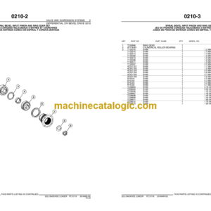 John Deere 325J BACKHOE LOADERS Parts Catalog