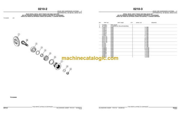 John Deere 325J BACKHOE LOADERS Parts Catalog