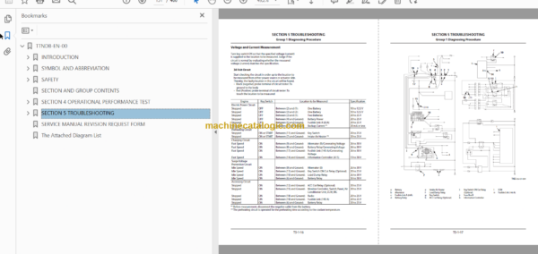 Hitachi ZW180-5B ZW180PL-5B Wheel Loader Technical and Workshop Manual