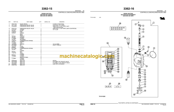 John Deere 325J BACKHOE LOADERS Parts Catalog