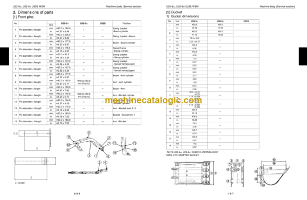 Kubota U20-3α U25-3α U25S Excavator Code No.97899-61501 Workshop Manual