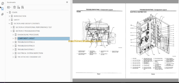 Hitachi EX1800-3 Excavator Technical and Workshop Manual