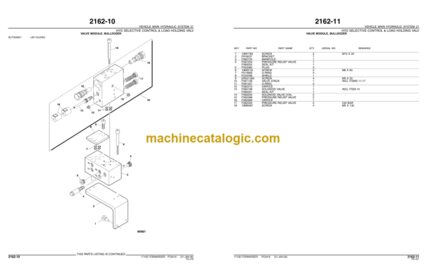 John Deere 1710D Forwarder Parts Catalog sn 1001-