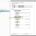Hitachi 4TN107 Series Engine Technical and Workshop Manual