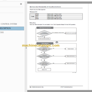 Hitachi 4TN107 Series Engine Technical and Workshop Manual