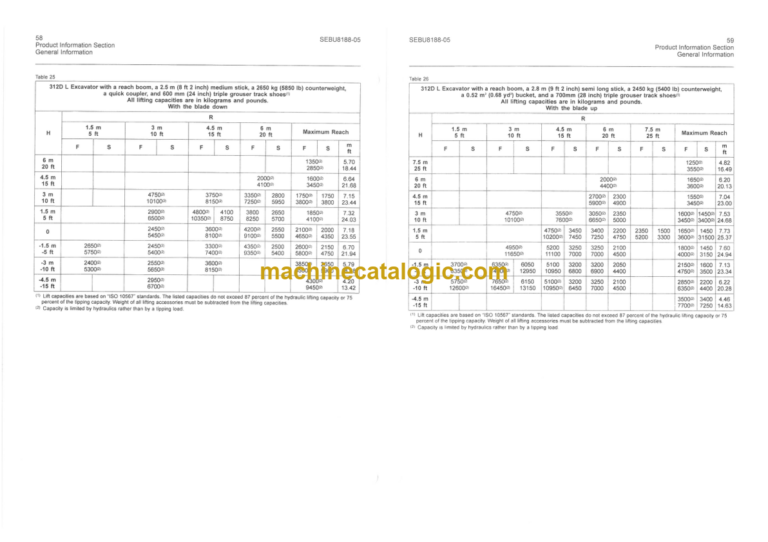 CAT 312D Excavator Operation and Maintenance Manual