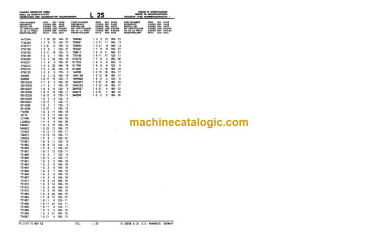 John Deere 9505 9510 9511 BACKHOES Parts Catalog
