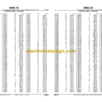 John Deere 544G AND 624G LOADERS 544G TC TOOL CARRIER AND 544G LL LOG LOADER Parts Catalog
