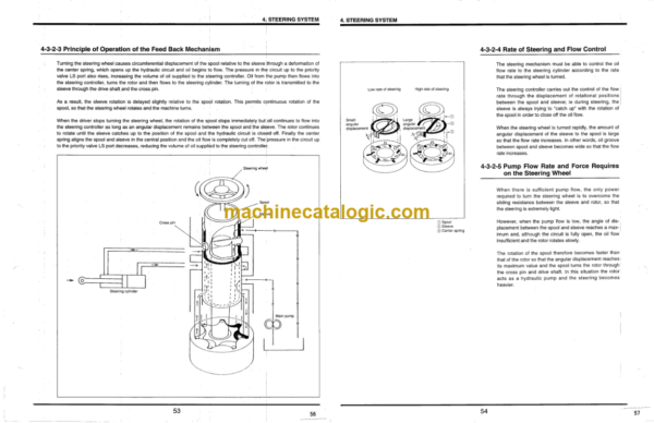 Kubota R420 R520 Wheel Loader Workshop Manual Code No. 97899-60420