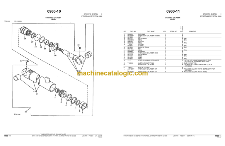 John Deere 544G AND 624G LOADERS 544G TC TOOL CARRIER AND 544G LL LOG LOADER Parts Catalog