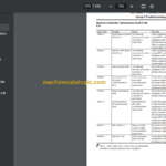 Hitachi ZX240-5G ZX240LC-5G ZX250H-5G ZX250LCH-5G Hydraulic Excavator Technical and Workshop Manual