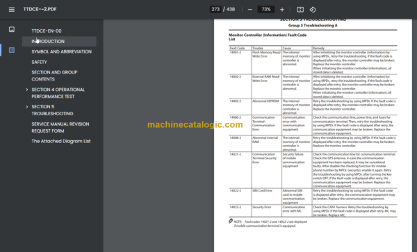 Hitachi ZX240-5G ZX240LC-5G ZX250H-5G ZX250LCH-5G Hydraulic Excavator Technical and Workshop Manual