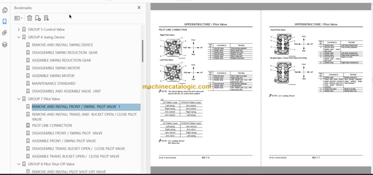 Hitachi EX1900-5 Technical and Workshop Manual