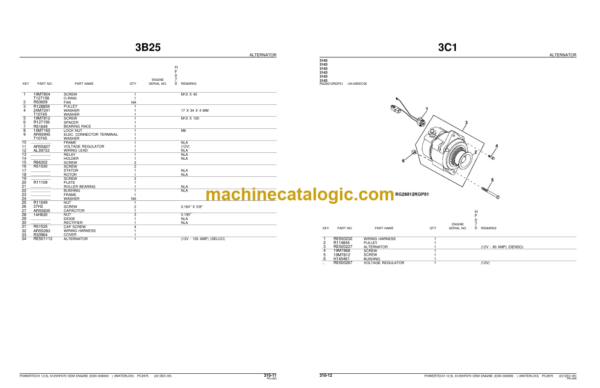 John Deere POWERTECH 12.5L 6125HF070 OEM Engine(ESN 030000- )(Waterloo) Parts Catalog