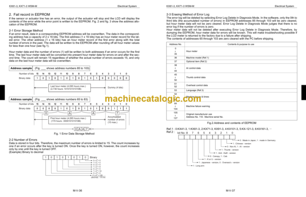 Kubota KX61-3 KX71-3 Excavator Mechanism Chapter Workshop Manual