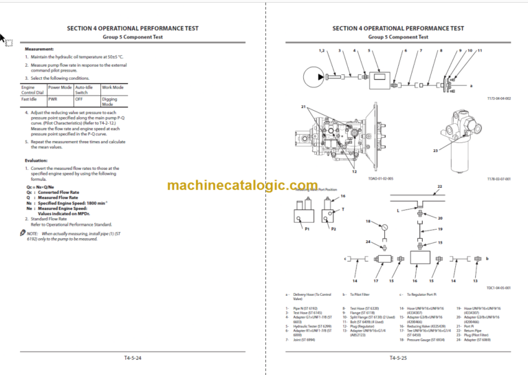 ZX130-6 Technical and Workshop Manual