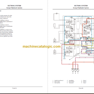 Hitachi ZX245USLC-6 Hydraulic Excavator Technical and Workshop Manual