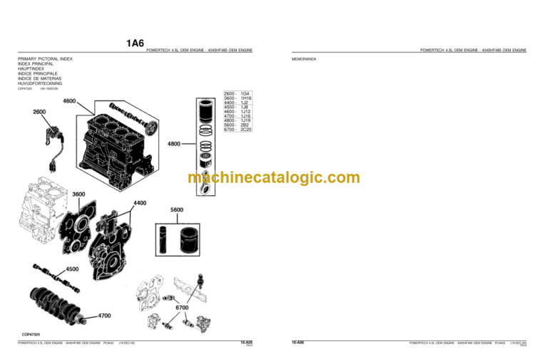 John Deere POWERTECH PLUS 4.5L OEM ENGINE (4045HF485) Parts Catalog