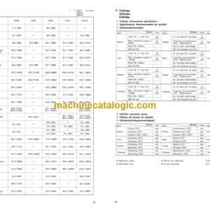 Kubota KX36 KX41 KX61 KX71 KX101 KX151 Excavator Code No.97899-60283 Workshop Manual