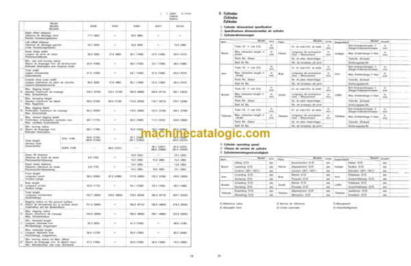 Kubota KX36 KX41 KX61 KX71 KX101 KX151 Excavator Code No.97899-60283 Workshop Manual