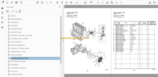 Hitachi ZX75US-A ZX85US Hydraulic Excavator Parts Catalog & Equipment Components Parts Catalog