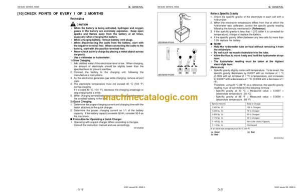 Kubota SM-E2B SERIES DIESEL ENGINE Workshop Manual