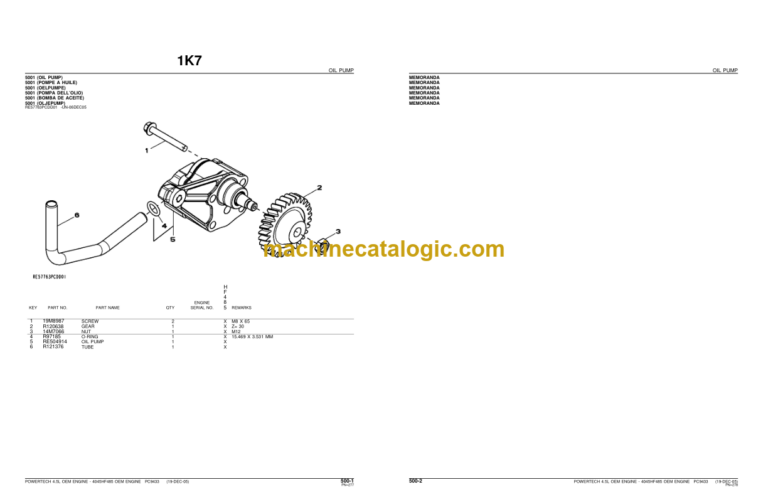 John Deere POWERTECH PLUS 4.5L OEM ENGINE (4045HF485) Parts Catalog