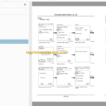 Hitachi ZW220 ZW250 Wheel Loader Technical and Workshop Manual