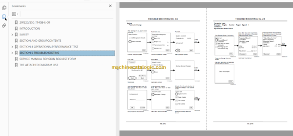 Hitachi ZW220 ZW250 Wheel Loader Technical and Workshop Manual