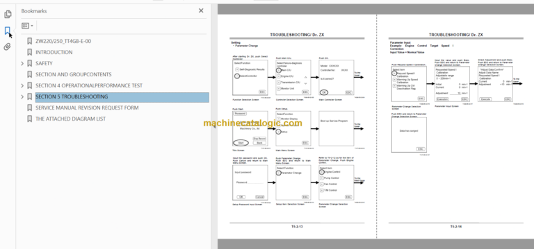 Hitachi ZW220 ZW250 Wheel Loader Technical and Workshop Manual