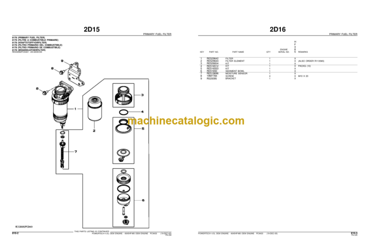 John Deere POWERTECH PLUS 4.5L OEM ENGINE (4045HF485) Parts Catalog