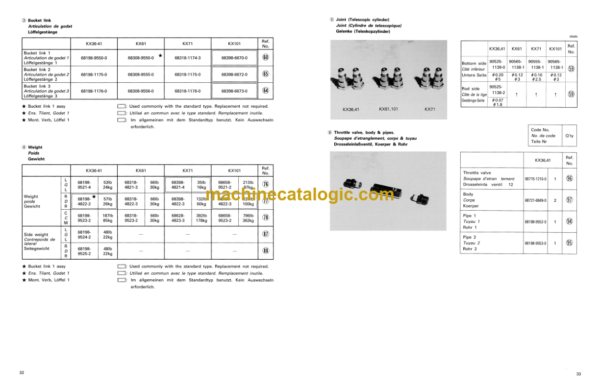 Kubota KX36 KX41 KX61 KX71 KX101 KX151 Excavator Code No.97899-60283 Workshop Manual