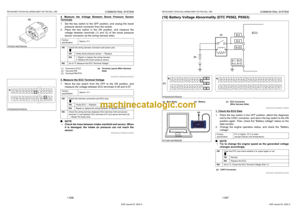 Kubota R070 (V2607-CR-E5-WL) R090 (V2607-CR-TE5-WL) Diagnosis Manual