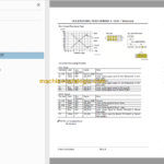 Hitachi EX1900-6 Hydraulic Excavator Technical and Assembly Procedure Workshop Manual