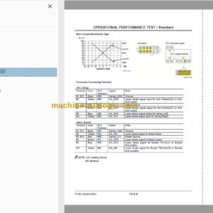 Hitachi EX1900-6 Hydraulic Excavator Technical and Assembly Procedure Workshop Manual