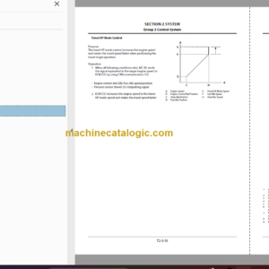 ZX130-6 ZX130LCN-6 Technical and Workshop Manual