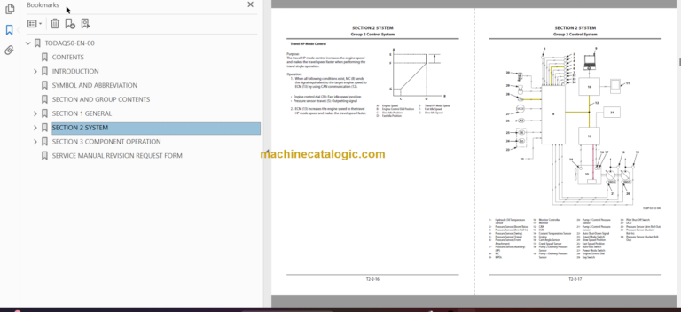 ZX130-6 ZX130LCN-6 Technical and Workshop Manual