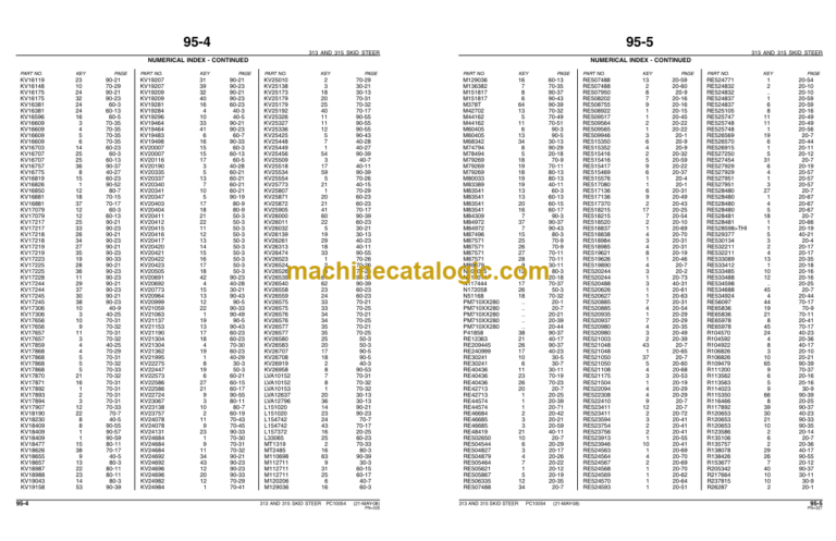 John Deere 313 AND 315 SKID STEERS Parts Catalog