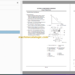 Hitachi ZW220-5A Wheel Loader Technical and Workshop Manual
