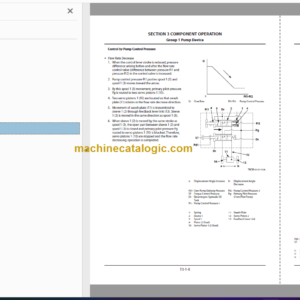 Hitachi ZW220-5A Wheel Loader Technical and Workshop Manual