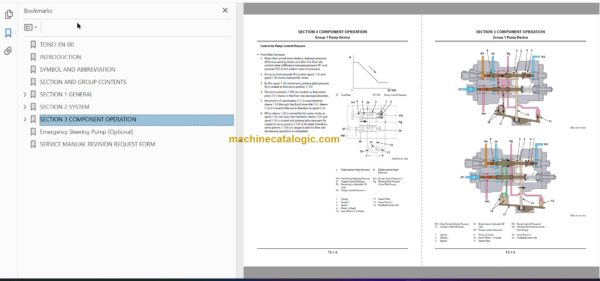 Hitachi ZW220-5A Wheel Loader Technical and Workshop Manual