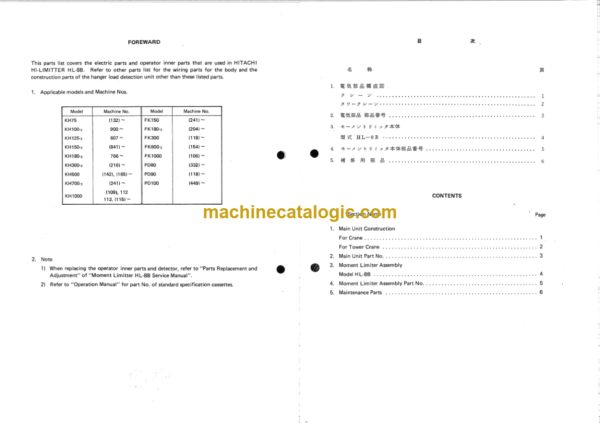 Hitachi HL-8B HI-LIMITTER Parts Catalog